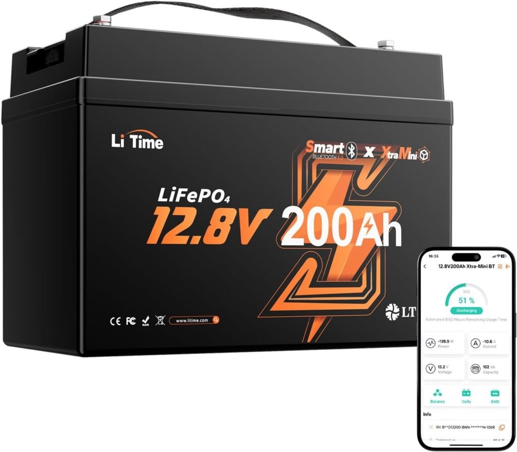 LiTime 12V 100Ah Xtra-Mini Bluetooth Trolling Motor LiFePO4 Battery, Volt MINI Small Lithium Batteries, Up to Deep Cycle, 100A BMS for RV, Camper, Travel Trailers, Boat, Yacht, Kayak (8-Pack)