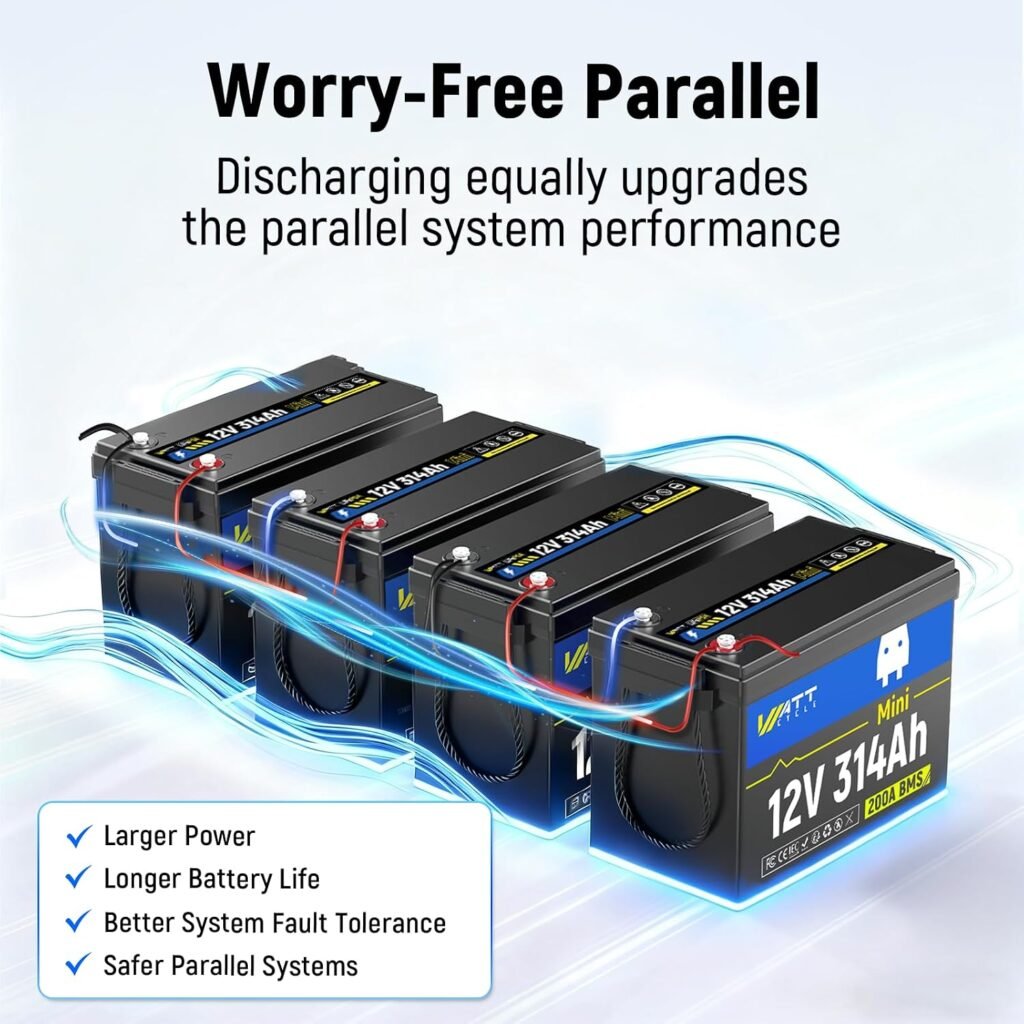 Wattcycle 12V 314Ah Mini LiFePO4 Battery Pack 200A BMS 12.03kWh | 12.03kWh Capacity with 6000+ Deep Cycles, Ideal for RV, Marine, Camping, Solar and Off-Grid Energy Storage