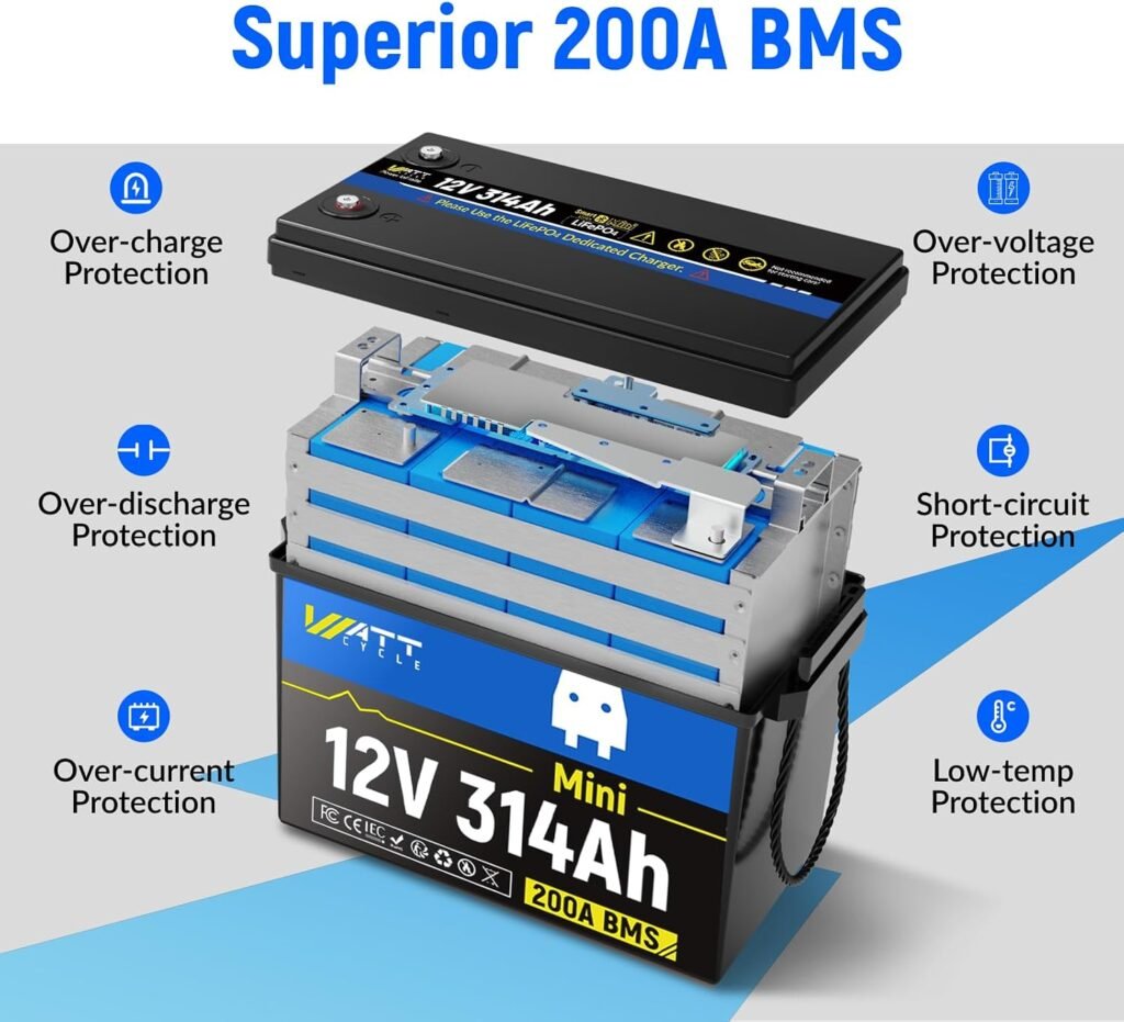Wattcycle 12V 314Ah Mini LiFePO4 Battery Pack 200A BMS 12.03kWh | 12.03kWh Capacity with 6000+ Deep Cycles, Ideal for RV, Marine, Camping, Solar and Off-Grid Energy Storage